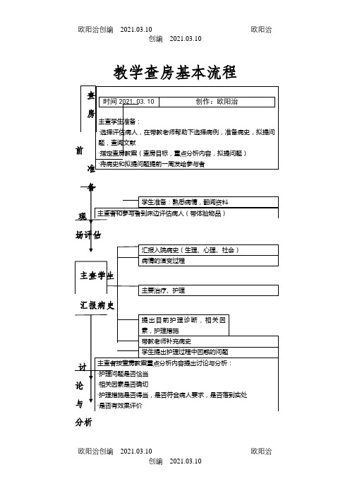 教学查房基本流程之欧阳治创编