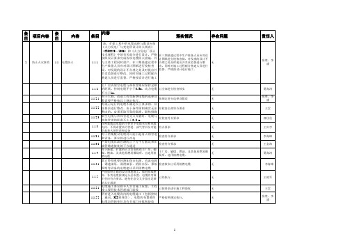 电气点检二十五项反措重点要求实施细则