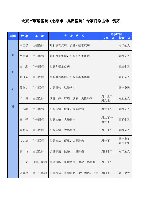 北京市肛肠医院(北京市二龙路医院)专家门诊出诊一览表