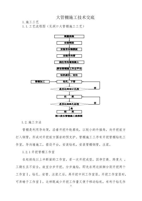 工程建设资料-新联隧道长管棚施工技术交底