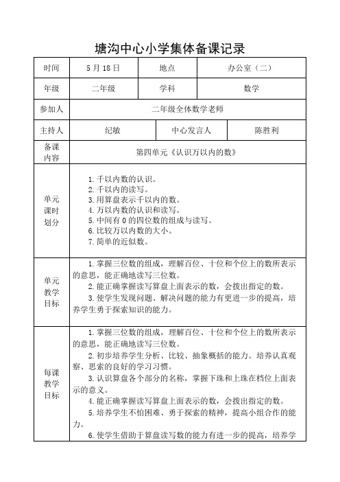 二年级数学下册第四次集体备课