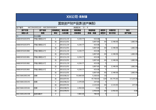 公司工厂固定资产登记明细清单