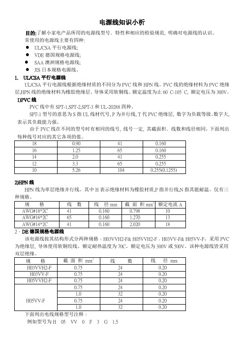 电源线知识介绍