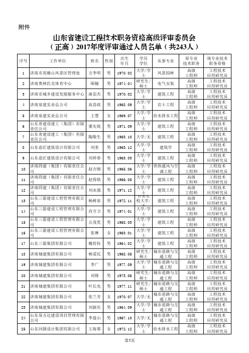 山东省建设工程技术职务资格高级评审委员会(正高)2017年度评审通过人员名单(共243人)