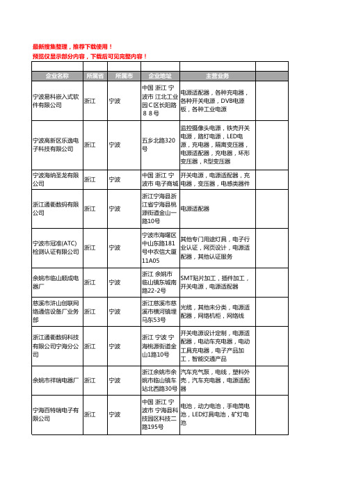 新版浙江省宁波电源适配器工商企业公司商家名录名单联系方式大全153家