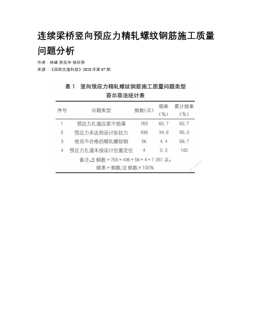 连续梁桥竖向预应力精轧螺纹钢筋施工质量问题分析