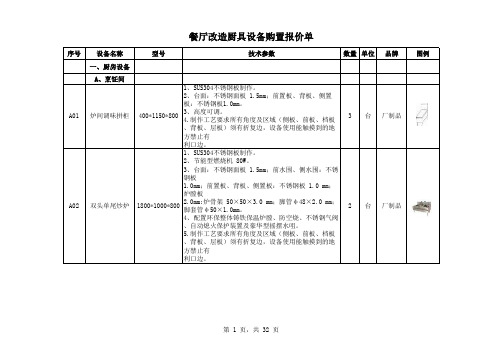 餐厅改造厨具设备购置单