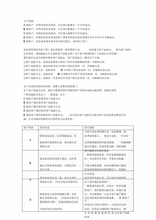 客户等级划分与管理