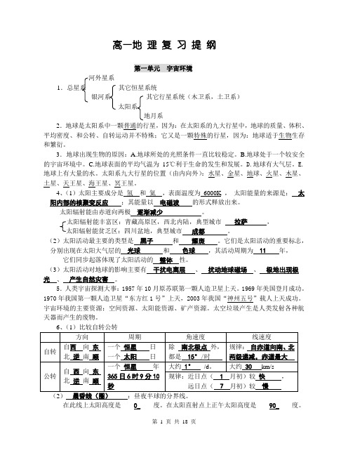 高一会考_复习提纲