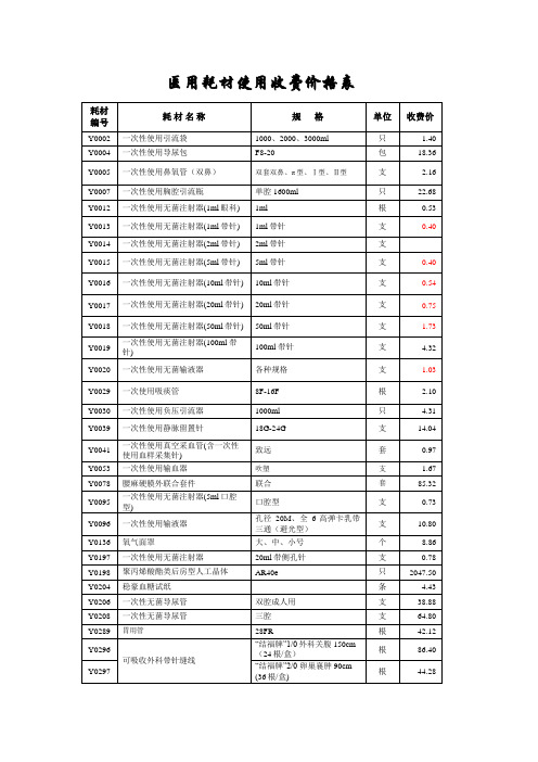 东医医用耗材使用收费价格表