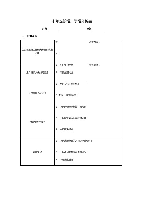 高校课堂学情分析表