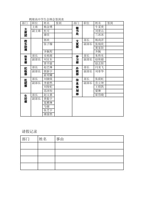 鹤壁高中学生会例会签到表