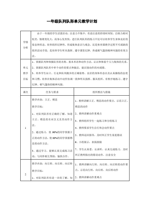 体育与健康人教一年级全一册队里队形教学设计 