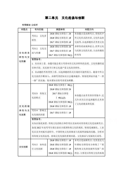 2022版高考政治人教版一轮学案：必修三第三课 文化的多样性与文化传播含答案