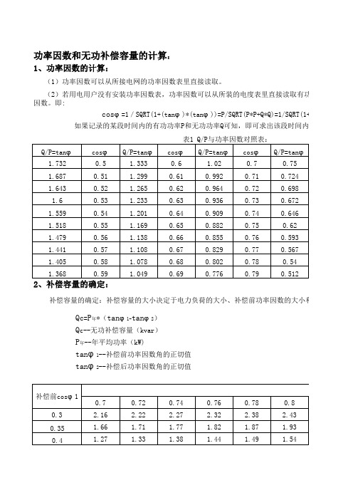 无功补偿计算及补偿容量计算