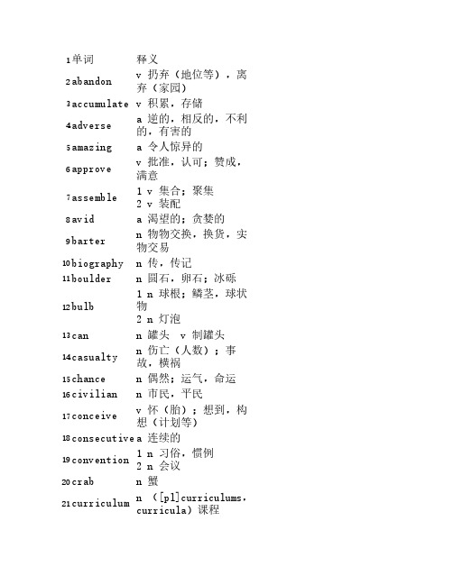 李笑来TOEFL核心词汇21天突破二版