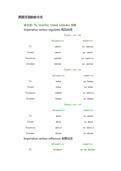 西班牙语的命令式