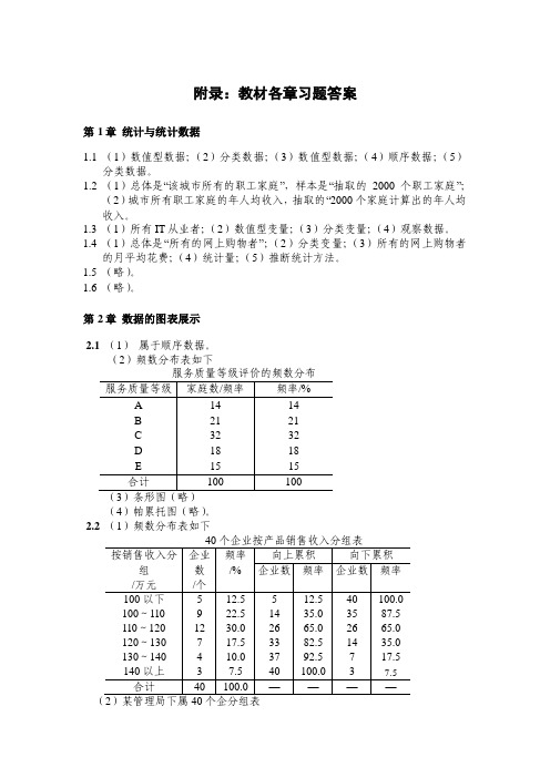 统计学(第四版)课后题答案