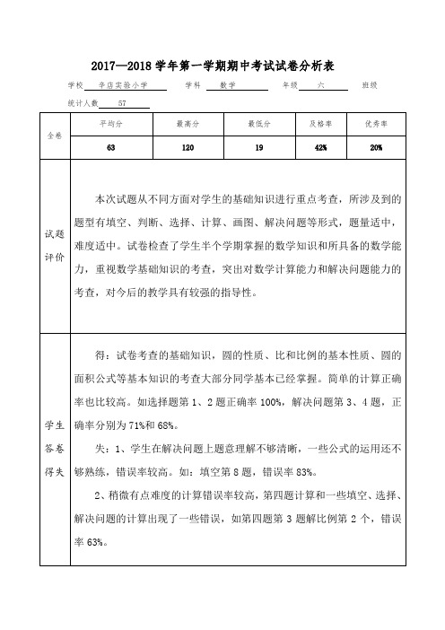 试卷分析六年级2班数学