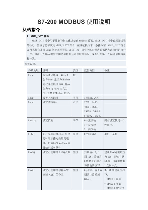 S7-200 MODBUS使用说明