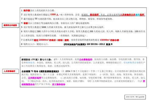 人员密集场所等定义(1)