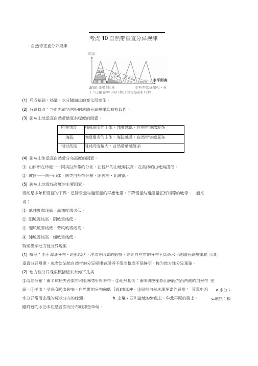 高中地理最困难考点系列考点10自然带垂直分异规律新人教版必修1