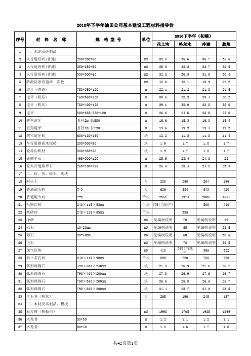 2010年下半年指导价