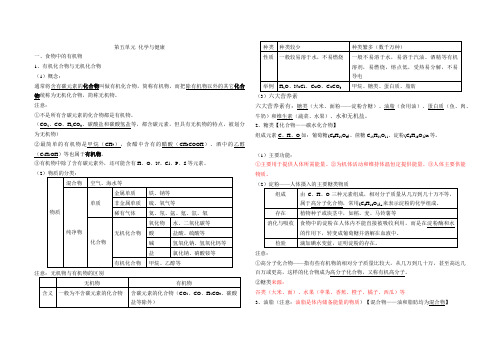 鲁教版初四化学第五单元知识点汇总