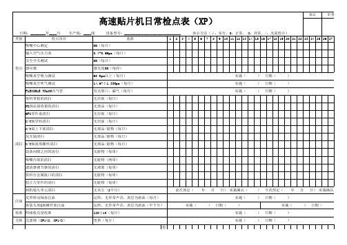 [实用生产表格]高速贴片机日常检点表