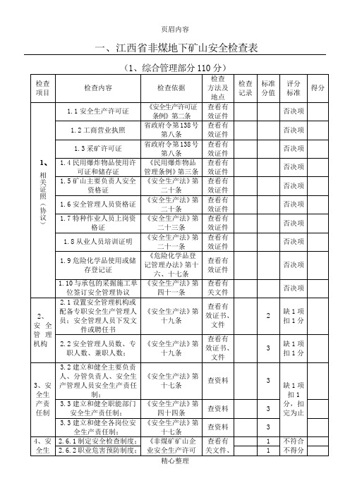 地下矿山安全检查表1