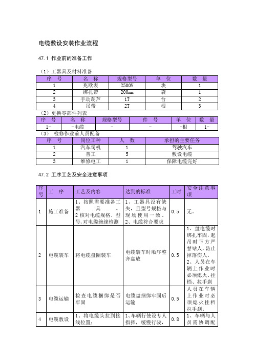 电缆敷设安装作业流程