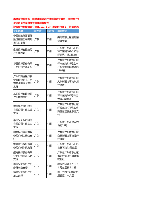 2020新版广东省广州金融机构工商企业公司名录名单黄页联系方式大全639家