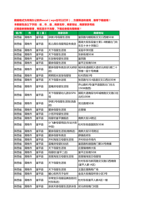 2020新版陕西省渭南市富平县月子服务工商企业公司商家名录名单黄页联系号码地址大全30家