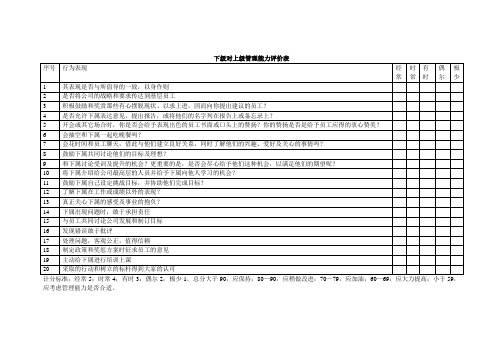 下级对上级管理能力评价表