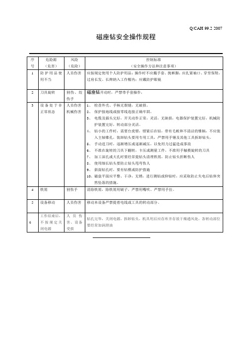 磁坐钻安全操作规程(99.2)