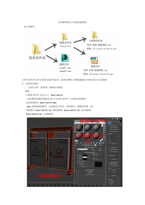 美术模型制作规范