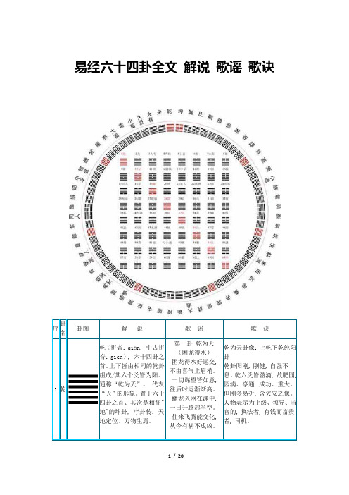 易经六十四卦全文-解说-歌谣-歌诀