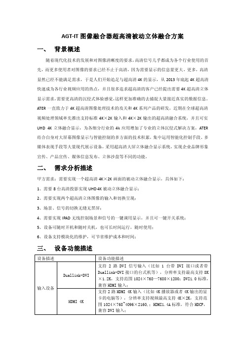 AGT-IT图像融合器超高清被动立体融合方案