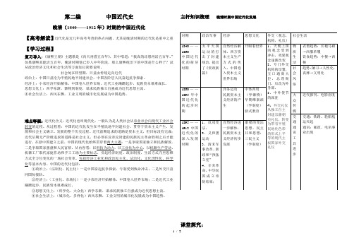 高三总复习：晚清(1840——1912年)：中国近代化的转身