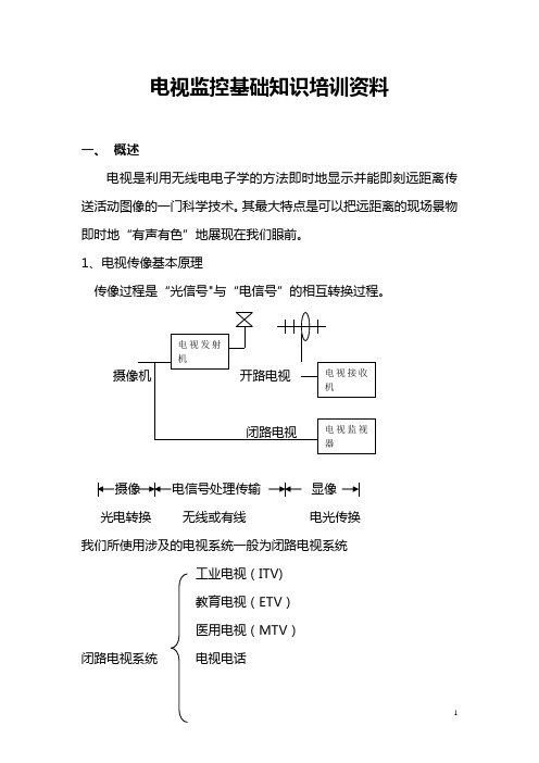 闭路监控基础知识培训资料