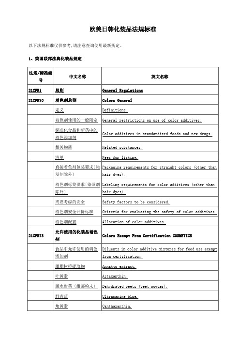 欧美日韩化妆品法规标准