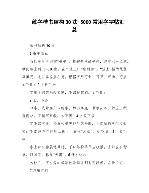 练字楷书结构30法+5000常用字字帖汇总