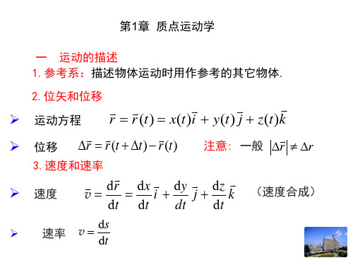 00-大学物理教程上册各章内容小结