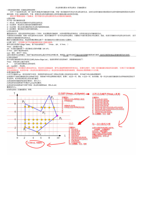 多边形填充算法-有序边表法（扫描线算法）