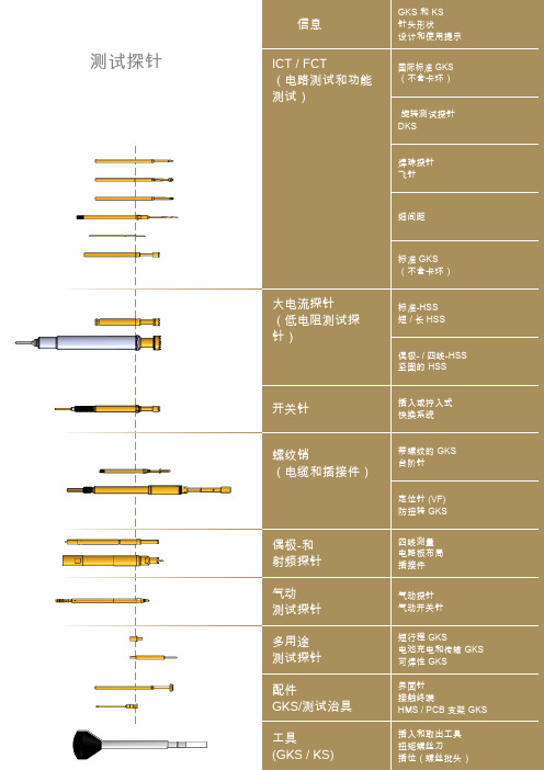 电子行业测试探针-顶针知识