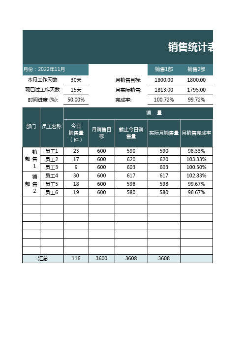 销售统计表excel模板