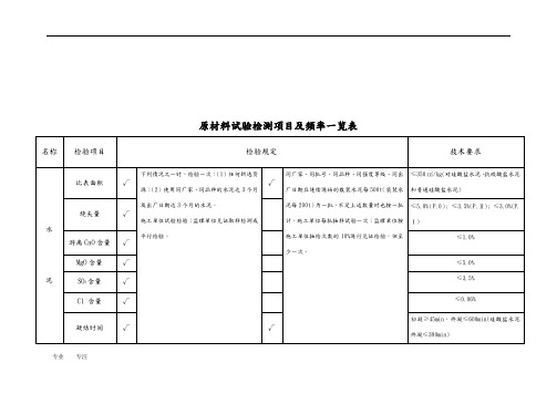 原材料试验检测项目与频率表