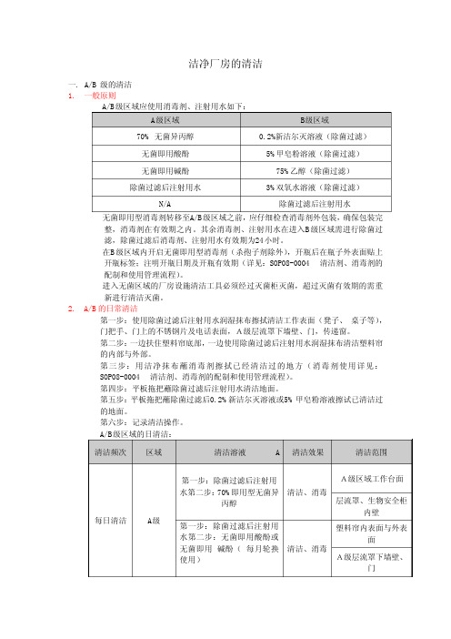 洁净厂房的清洁