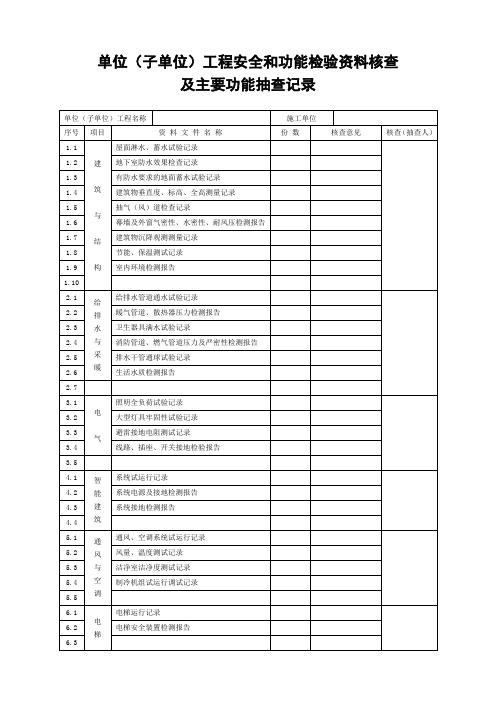 单位工程安全和功能检验资料核查记录