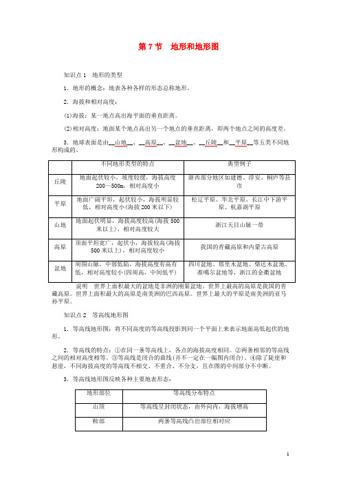 七年级科学上册第3章人类的家园__地球3-7地形和地形图提优手册新版浙教版